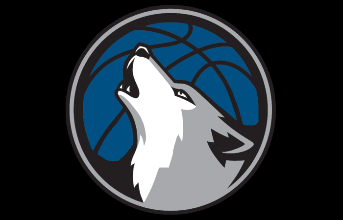 Youth Basketball, Basketball Team | Los Angeles, CA - Wolfpack